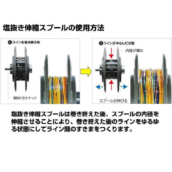 特価品 第一精工 巻き替えスプール リサイクラーDS フル装備(RECYCLER