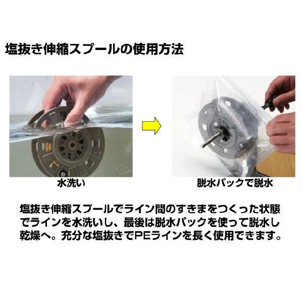 特価品 第一精工 巻き替えスプール リサイクラーDS フル装備(RECYCLER DS)|aorinetshop|03