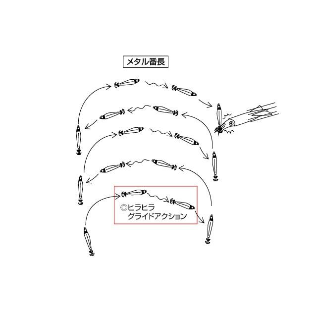 【在庫限り特価】エバーグリーン(EVERGREEN) メタル番長　10号 MB01 レッド／ホワイト  スッテ ドロッパー オモリグ イカメタル 仕掛け｜aorinetshop｜04