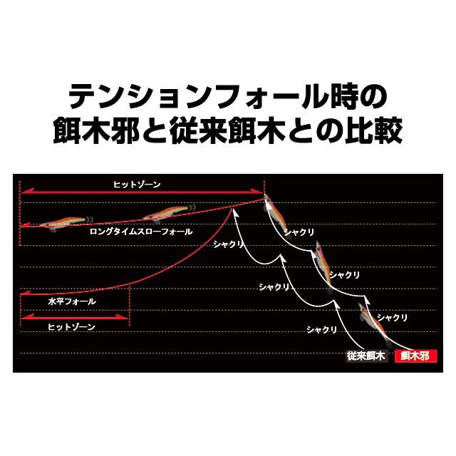 GAN CRAFT 餌木邪(Egijya) 3.5号DEEP　#20：レッドヘッドシュリンプ改  25g ディープタイプ ファストシンキング スローダート エギング｜aorinetshop｜03