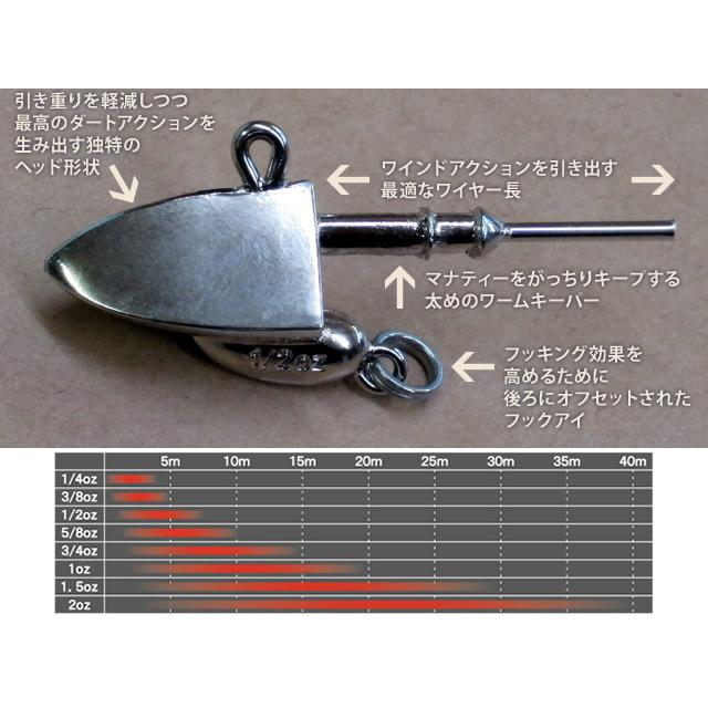 オンスタックル Oz Tackle ワインド専用ジグヘッド ジージーヘッド Zz Head 1 2oz シルバー ニッケル トレブルフック付き 052 947 アオリイカ釣具 あおりねっとshop 通販 Yahoo ショッピング