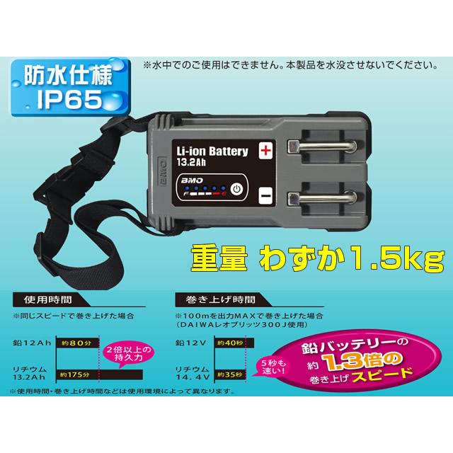 PROX BMO JAPAN リチウムイオンバッテリー13.2Ah (チャージャー PROX BMO JAPAN リチウムイオンバッテリー13.2Ah (チャージャー