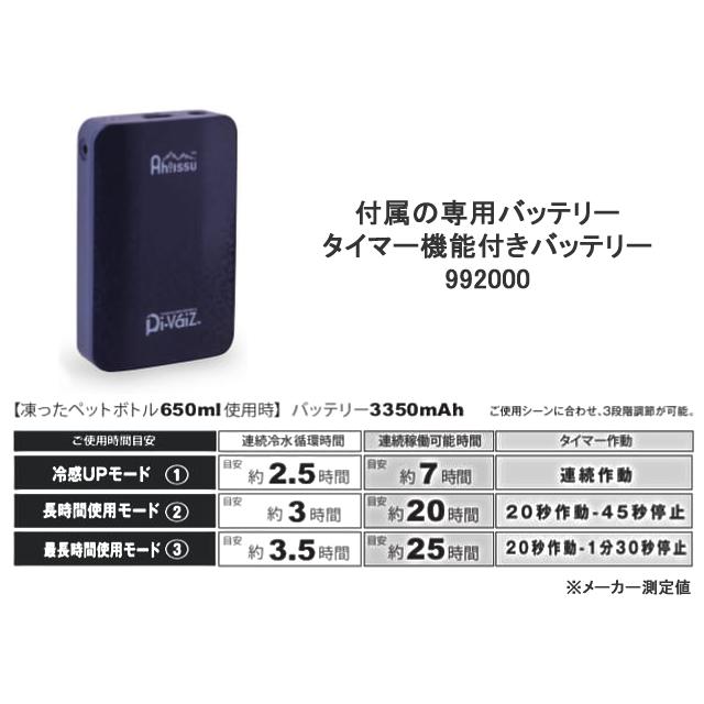 在庫限り】三愛(SAN-AI) chusan Ah!ISSU アイスウォーター 在庫限り】三愛(SAN-AI) chusan Ah!ISSU アイスウォーター