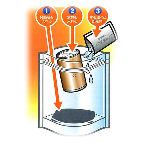 ガオバブ(Gaobabu) モーリアンヒートパック 携帯加熱セットL[加熱袋L1個＋発熱剤L1個]  防災 災害 備蓄 ストック 携帯 温め 水で発熱｜aorinetshop｜02