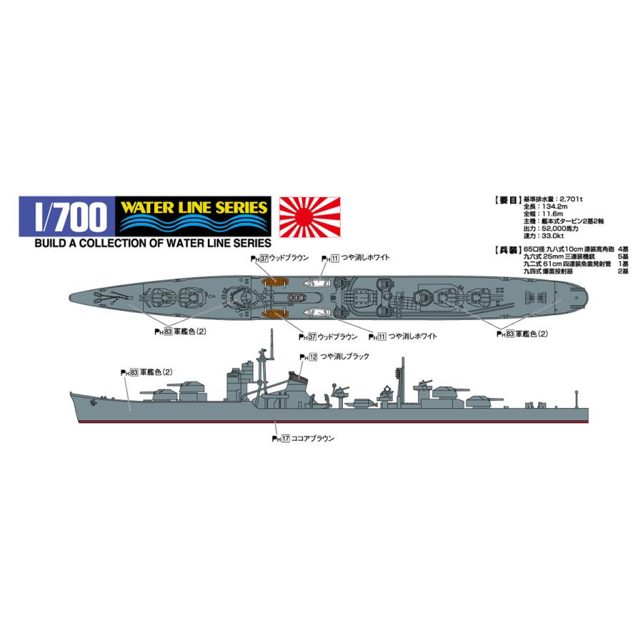 青島文化教材社 アオシマ 1/700 ウォーターライン No.439 日本海軍