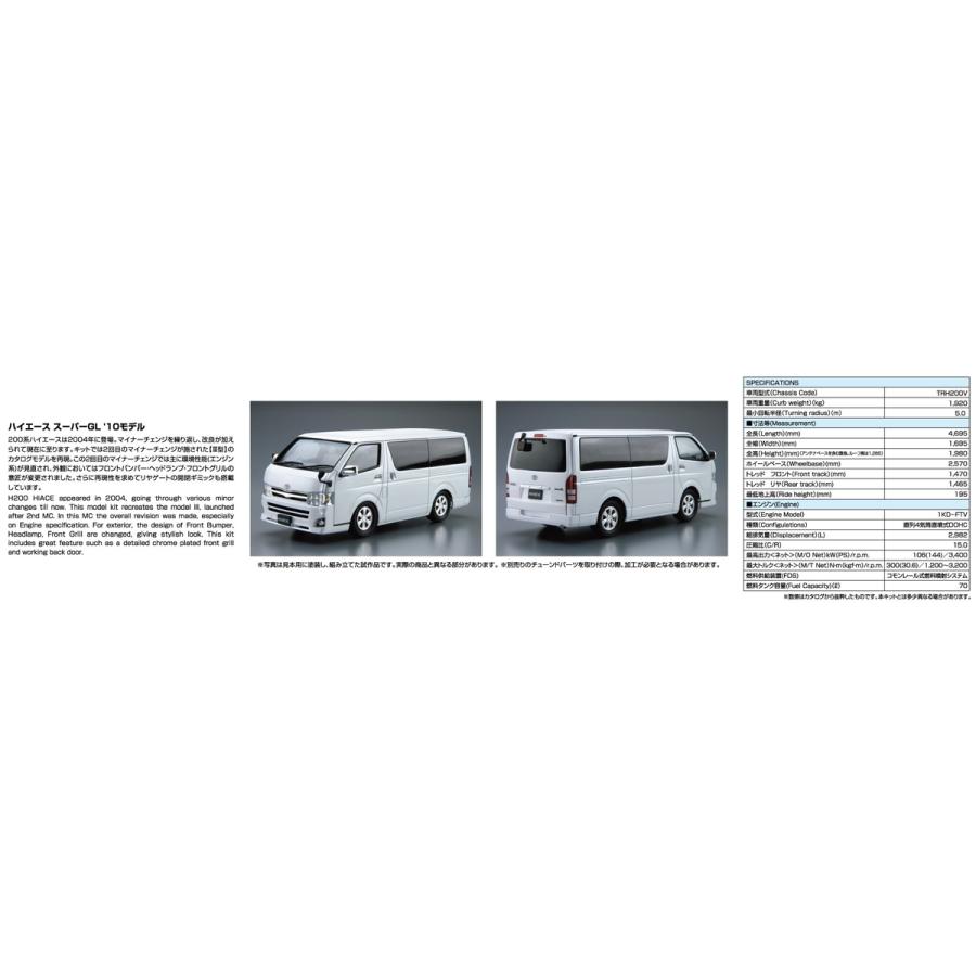 青島文化教材社 アオシマ ザ・モデルカー No.6 1/24 トヨタ TRH200V