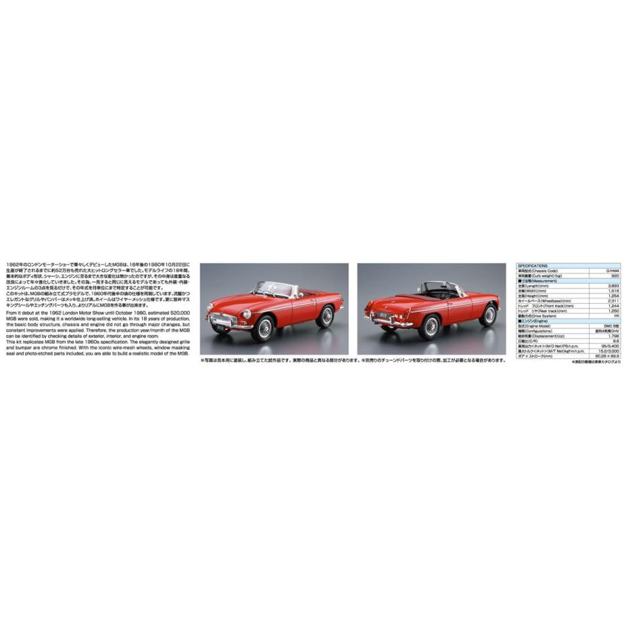 青島文化教材社 アオシマ ザ・モデルカー No.101 1/24 BLMC G/HM4 MG-B