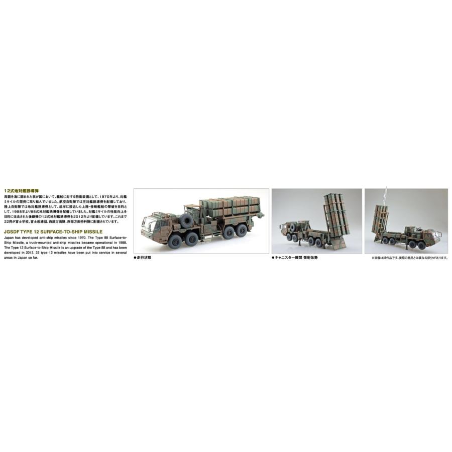 青島文化教材社 アオシマ 1/72 ミリタリーモデルキット No.18 陸上