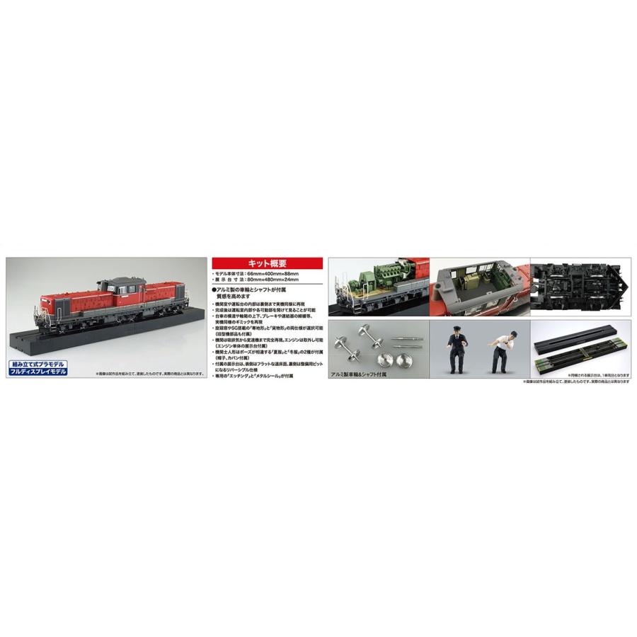 青島文化教材社 アオシマ 1/45 トレインミュージアムOJ No.3 青島文化教材社 アオシマ 1/45 トレインミュージアムOJ No.3