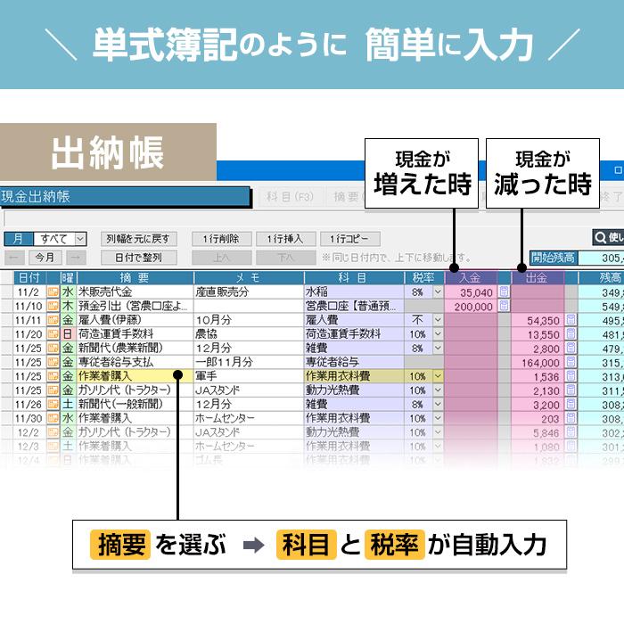 2025年版 らくらく青色申告 農業版（操作説明書セット
