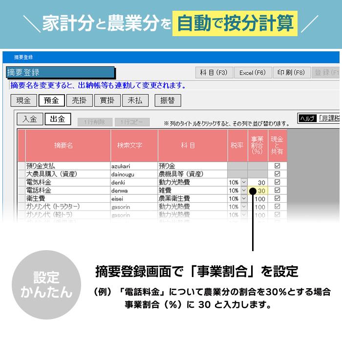 2025年版 らくらく青色申告 農業版（操作説明書セット） : らくらく