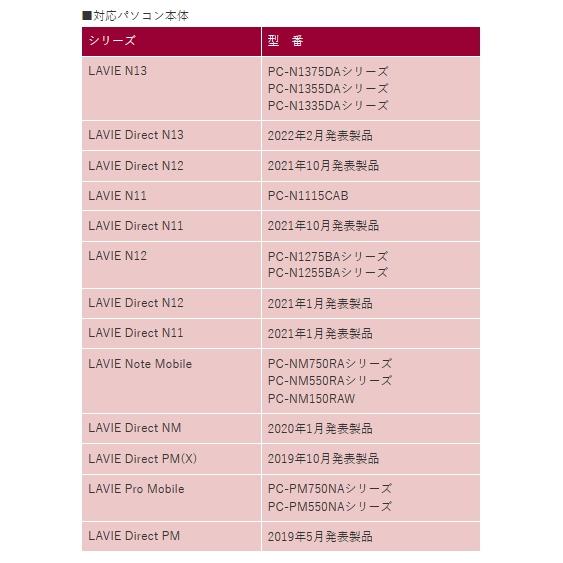 中古 NEC 純正ACアダプター ADP009 PC-VP-BP122 20V-2.25A 45W USB Type-C接続 DP011 PC-VP-BP130互換 | NEC | 03