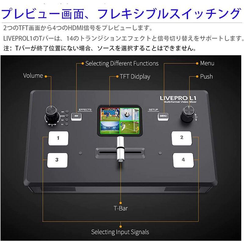 Feelworld LIVEPRO L1 V1 HD4チャンネルライブプロダクションビデオスイッチャー4xHDMI入力 USB3.0インター LIVEPRO L1 V1 HD4チャンネルライブプロダクションビデオスイッチャー4xHDMI入力 USB3 0インター Picture