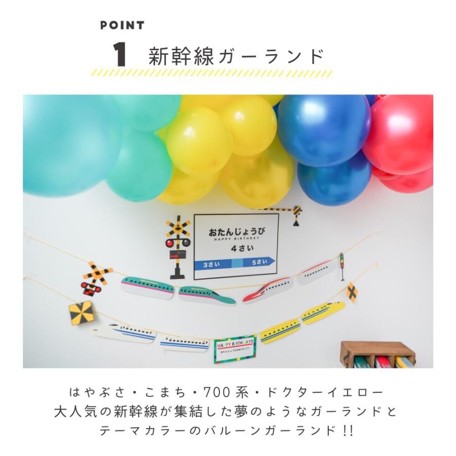 バースデー デコレーション トレインセット 誕生日 男の子 飾り付け