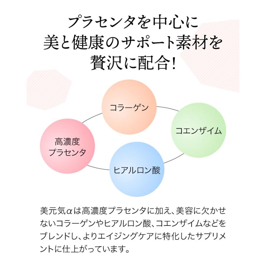 【定期購入】美元気α プラセンタサプリメント 栄養機能食品 (ピチオン) 青山美肌｜aoyamabihada｜08