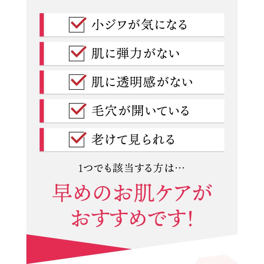 美元気α プラセンタサプリメント 栄養機能食品 (ピチオン) 青山美肌 | ABIヘルスケア | 04