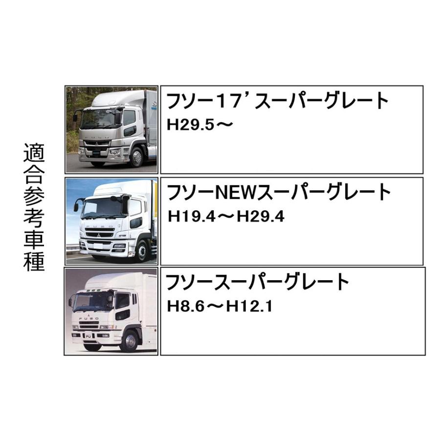 三菱ふそう 送料無料 寝台下メッキ ガーニッシュ 17スーパーグレート  