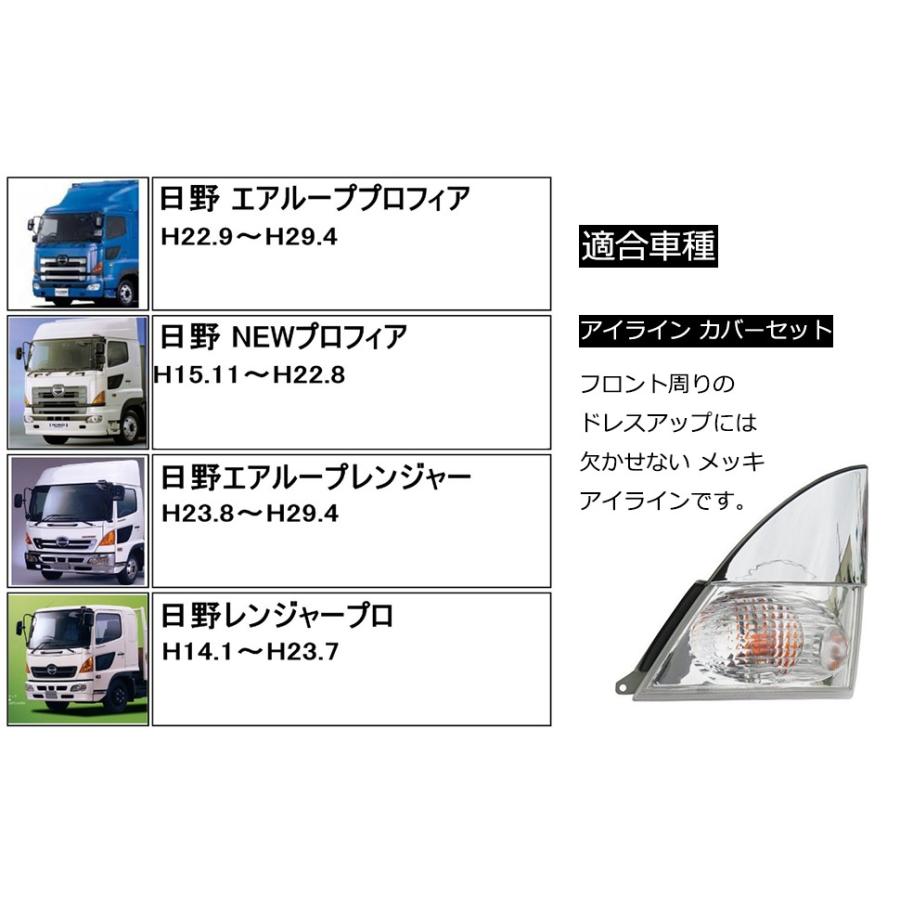 三菱ふそう 送料無料 日野 HINO レンジャープロ エアループレンジャー  