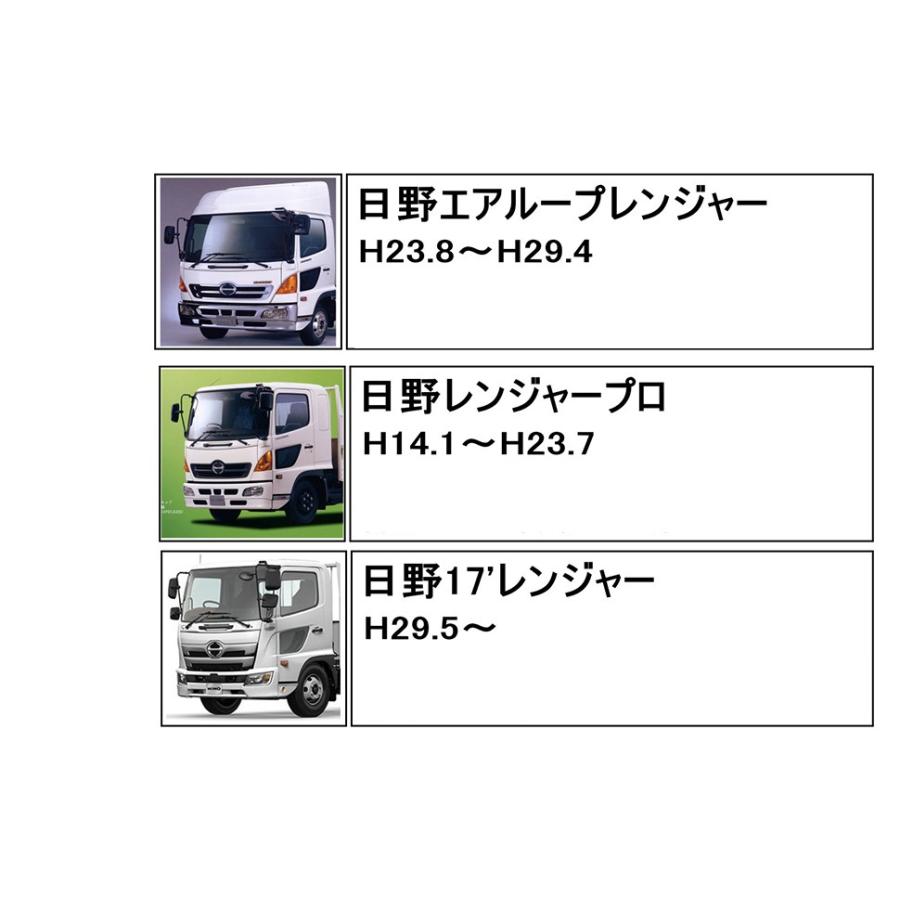 三菱ふそう 送料無料 日野 HINO 17レンジャー レンジャープロ 17