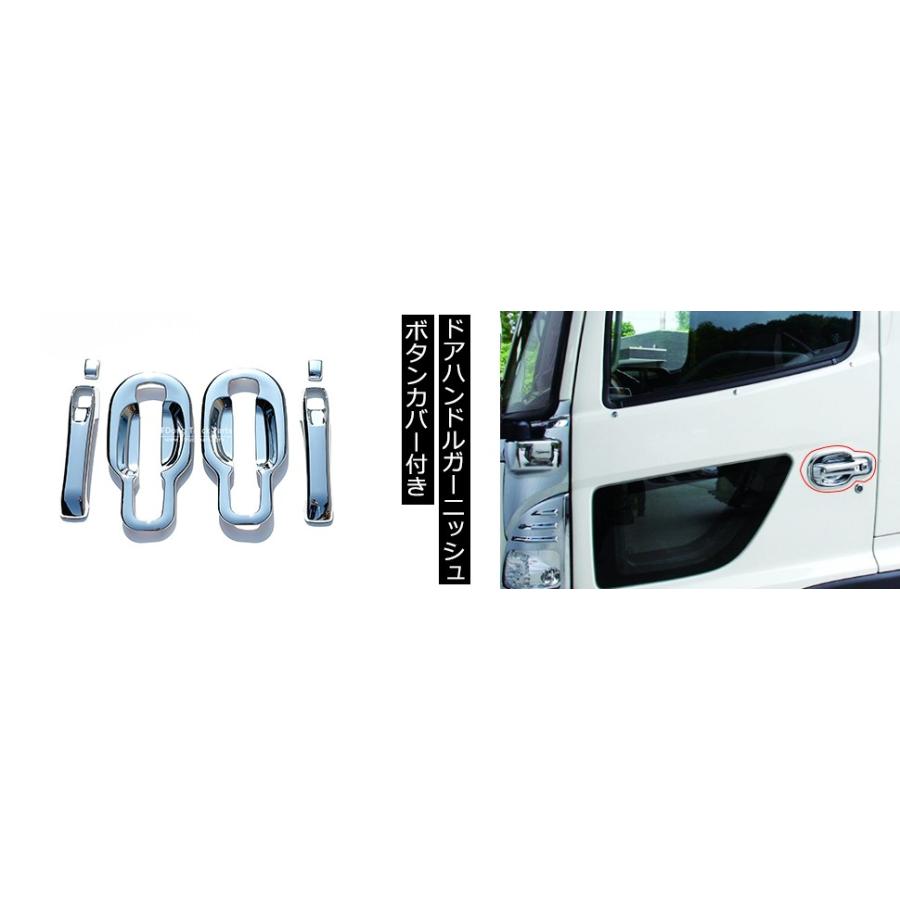 三菱ふそう 送料無料 日野 HINO エアループプロフィア