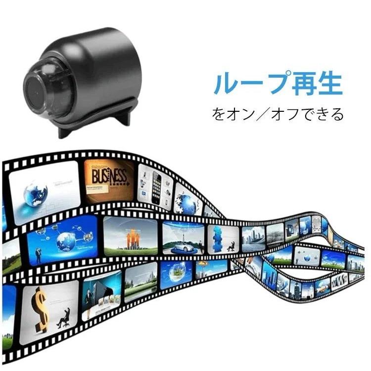 小型隠しカメラ・ラジオ電波式(50-100m受信) 遠隔監視・防犯用カメラ 100percent（ヒャクパーセント） 防犯カメラ 超小型 充電式 無線監視