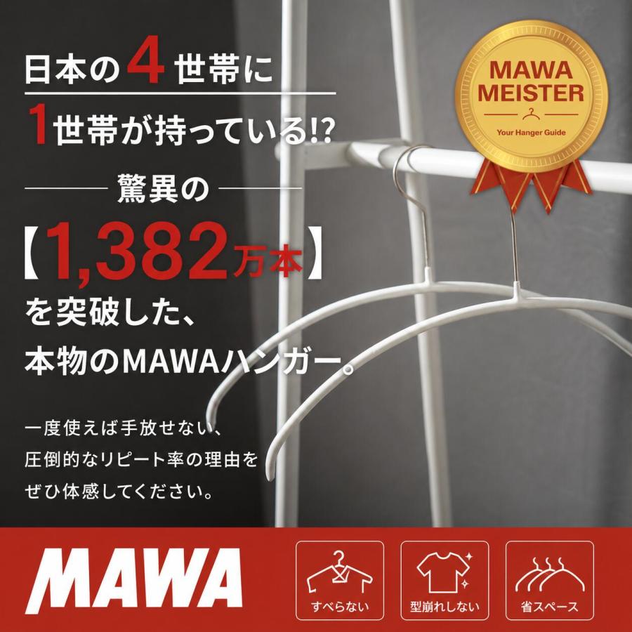 MAWA MAWAハンガー 3120 エコノミック 40P 20本セット 跡がつかない