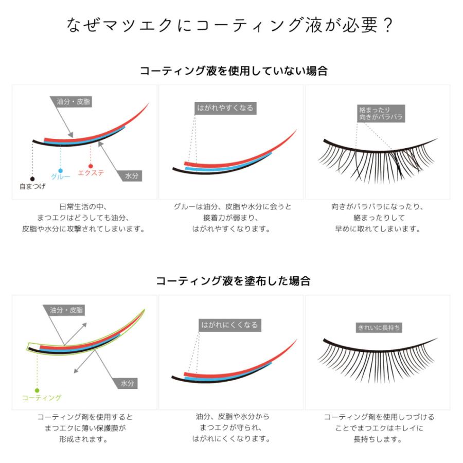 ベル ラッシュ コーティング エッセンス (10ml) リニュアル ヒアルロン酸 配合 / まつげエクステ まつエク トリートメント :13284757:アオイロ通販 - 通販 - Yahoo!ショッピング ベル ラッシュ コーティング エッセンス (10ml) リニュアル ヒアルロン酸 配合 / まつげエクステ まつエク トリートメント :13284757:アオイロ通販 - 通販 - Yahoo!ショッピング