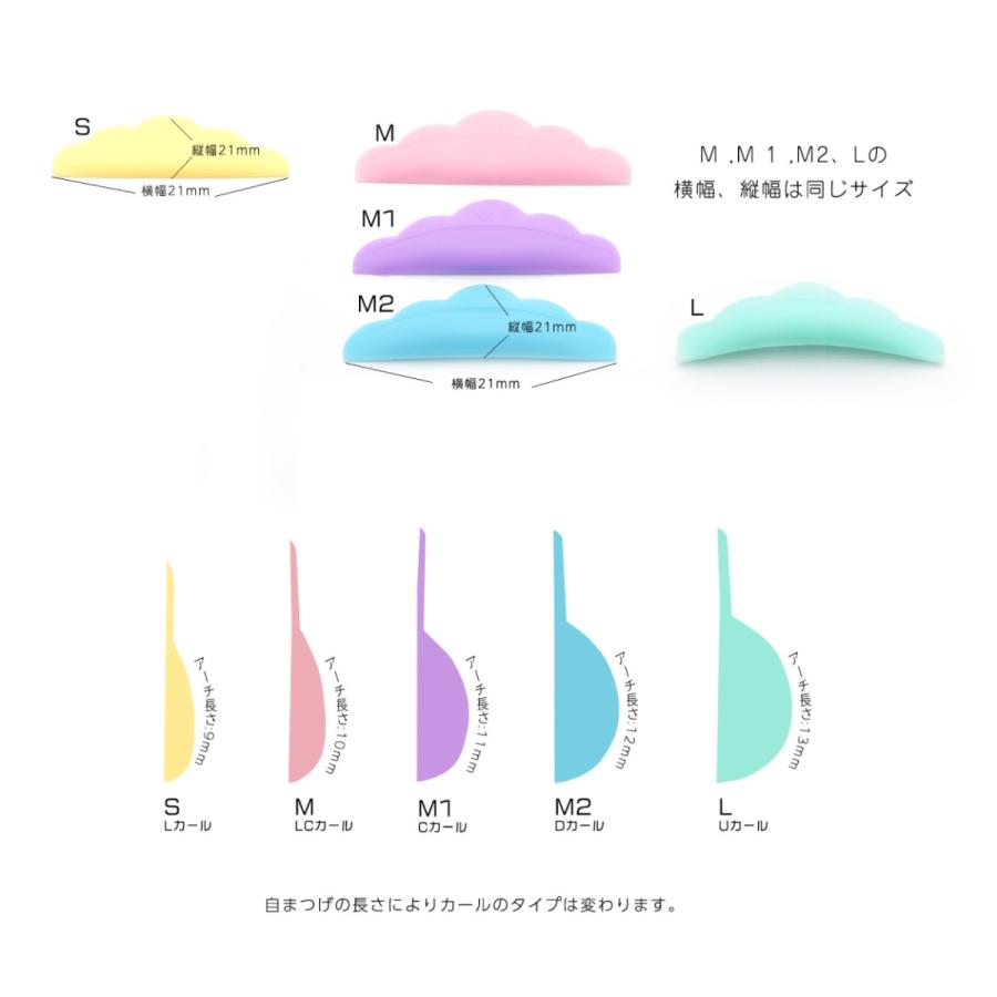 フィット ジョン まつげ パーマ ロッド (266) カラー別5種サイズ SET