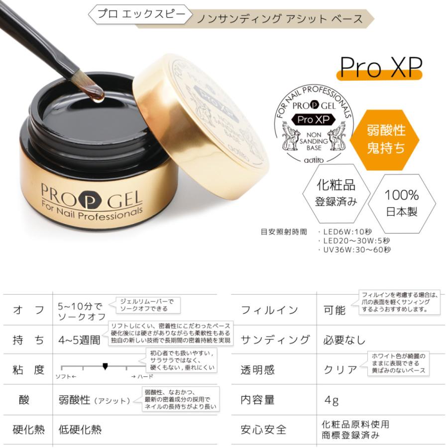 Pro Base プロップ 最新技術 ノンサンディング ベースジェル プロ Prop Gelプロップジェル Probase アオイロ通販 通販 Yahoo ショッピング