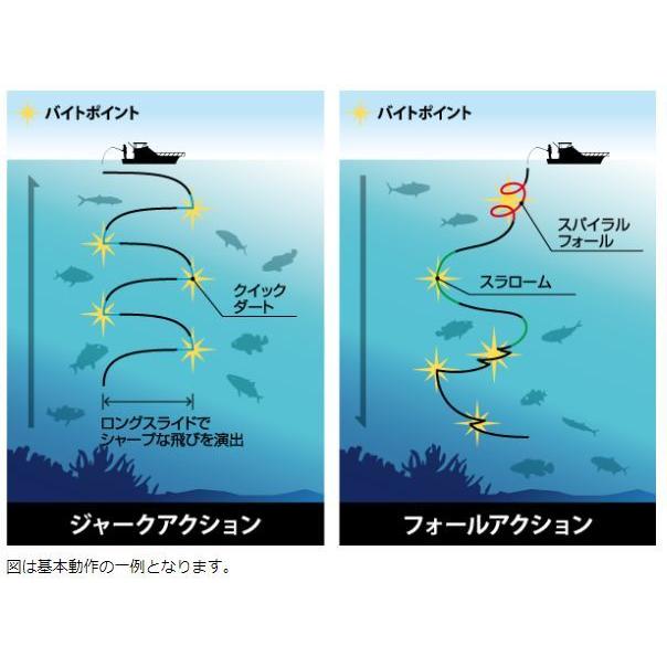 ディープライナー スロースキップFB 200ｇ オルタナティブ マット加工｜aozora-fishingtackle｜03