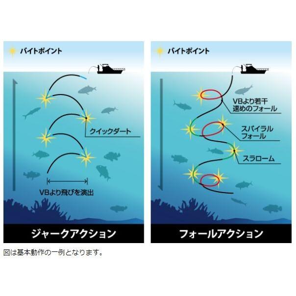ディープライナー　スロースキップ　セット ⑬ DEEPLINER ディープライナー スロースキップFB 250g グロー
