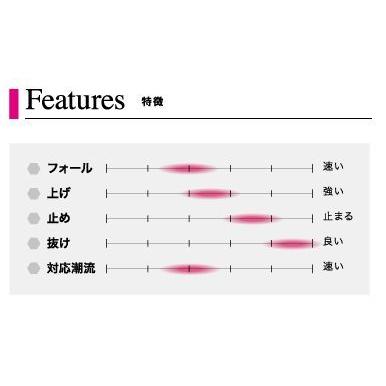 SEAFLOORCONTROL（シーフロアコントロール） メサイアショート 250g