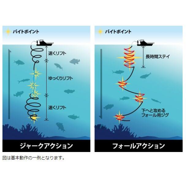 DEEPLINER ディープライナー スロースキップFreq 380g ハチビキ