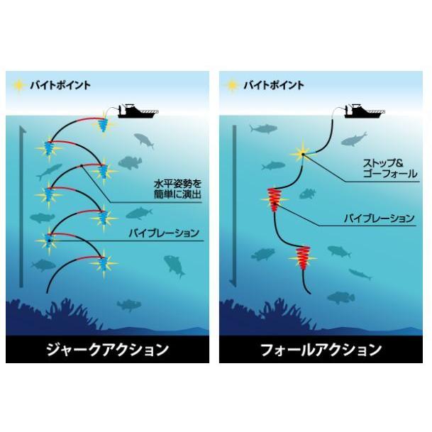 スロースキップVB 180ｇ ほうえまるエッジグロー ディープライナー｜aozora-fishingtackle｜04