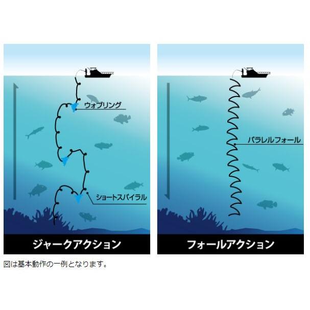 ディープライナー スピンドルナロー 250ｇ アオリイカ グロー｜aozora-fishingtackle｜09
