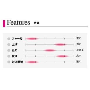 SEAFLOORCONTROL（シーフロアコントロール） シークレットレクター