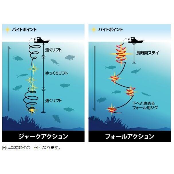 DEEPLINER ディープライナー スロースキップFreq 200g フレック DEEPLINER ディープライナー スロースキップFreq 200g フレック