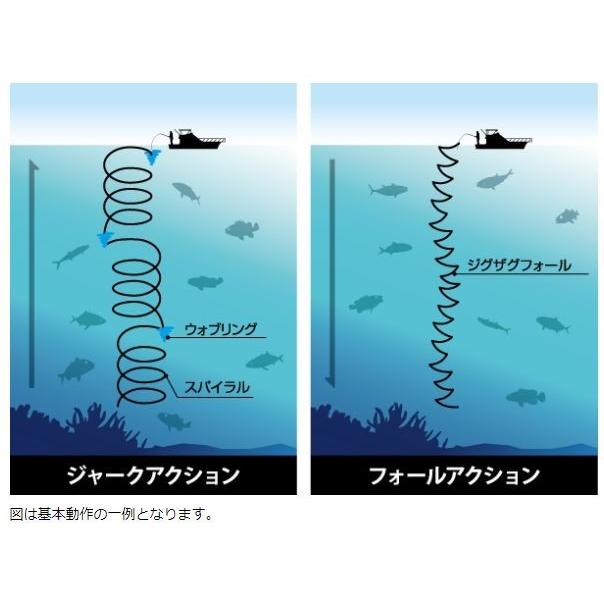 ディープライナー スピンドル 130ｇ｜aozora-fishingtackle｜04