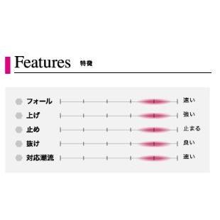 SEAFLOORCONTROL シーフロアコントロール メサイアセミロング 390g