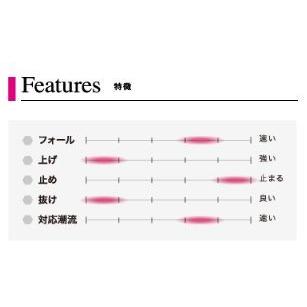 SEAFLOORCONTROL（シーフロアコントロール） ガーキー 300g グロー
