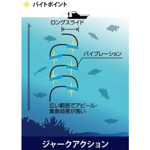 DEEPLINER（ディープライナー） スパイコブラ SPYC 350g メタルジグ