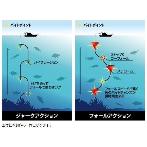 DEEPLINER（ディープライナー） スパイファイブ SPYV 300g メタルジグ