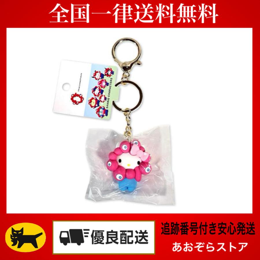 sanrio（サンリオ） ミャクミャク なりきり立体マスコットカラー
