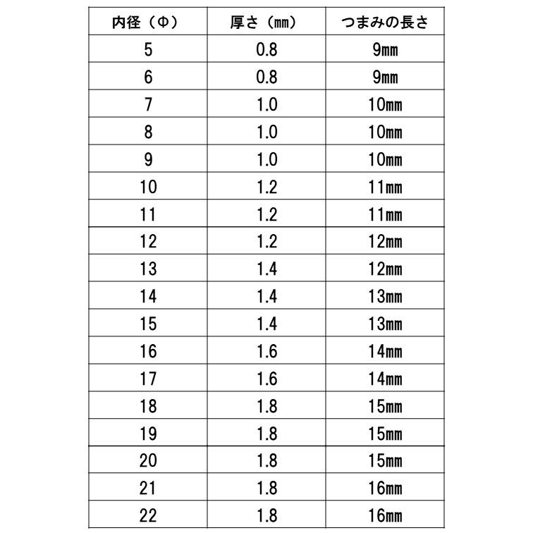 細型 10個 A22 6 7 8 9 10 11 12 13 14 15 16 17 18 19 mm ホースバンド クリップ式 ホース ...