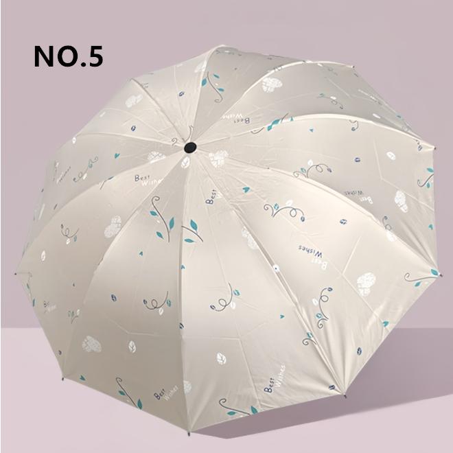 折りたたみ日傘３段折 ストライプ(青＆白) 3段折 / ストライプ | 完全遮光日傘｜サンバリア100