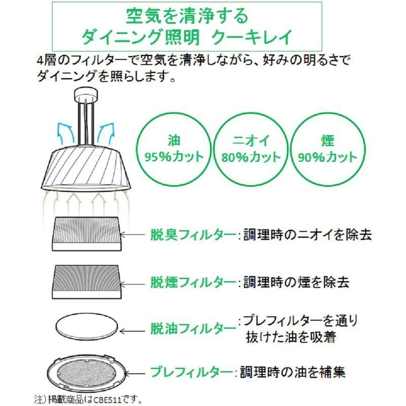 富士工業 ダイニング照明 クーキレイ 空気清浄機能 調光・調色