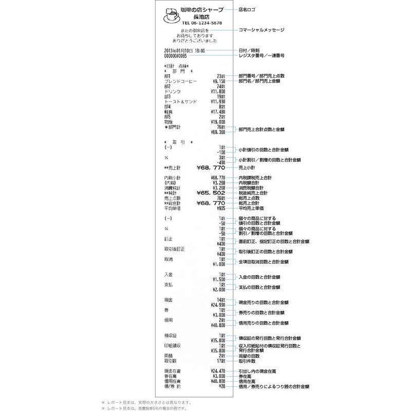 シャープ 電子レジスタ 8部門 ホワイト系 XE-A147-W - 19