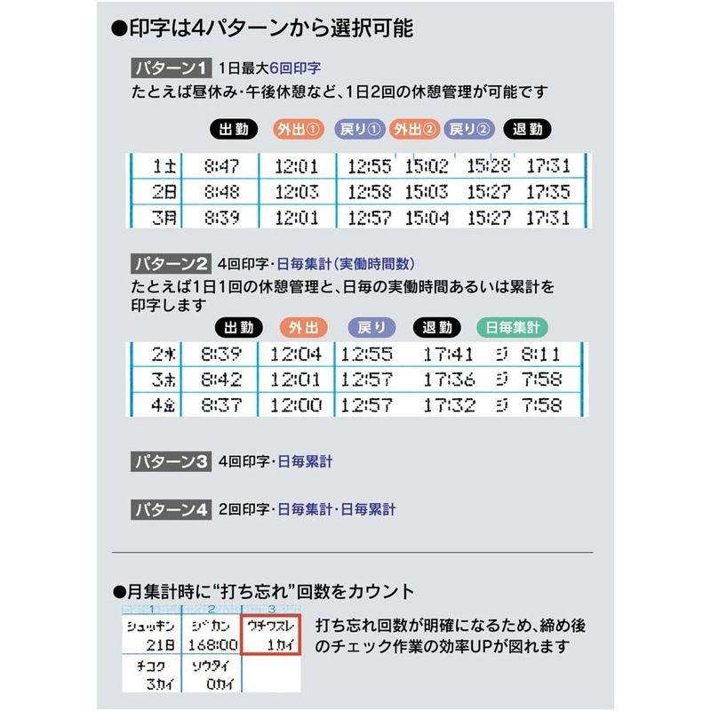 マックス タイムレコーダー 1日6回印字 月間集計機能付き 電波時計搭載 ER-250S2 - 4