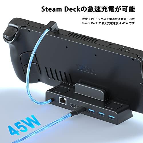 Steam deck/Steam Deck OLED/ASUS Rog Ally用TVドック HDMI出力 Iesooy充電スタンド 6 in 1ミニドック 三つのUSBポート& LAN ポート 放熱対策 スチー｜aozorastore0202｜03