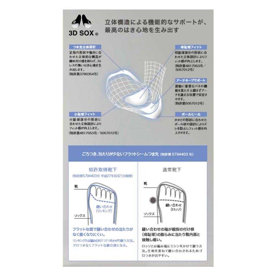 お取り寄せ 住商モンブラン レディス3d着圧ソックス
